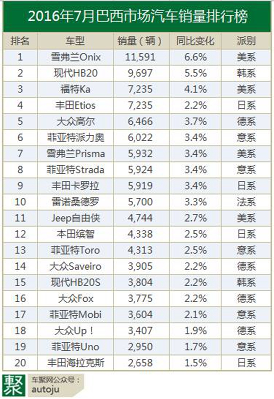 中国人口实际数量_有关中国人口变化的一些事实(3)